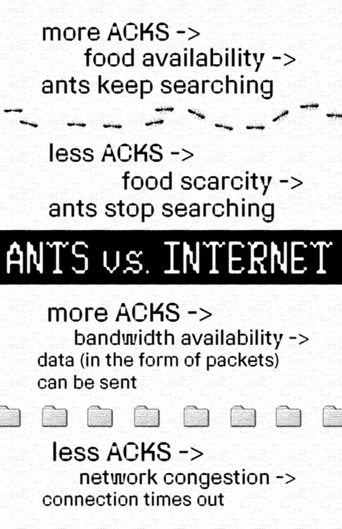 more acks, less acks