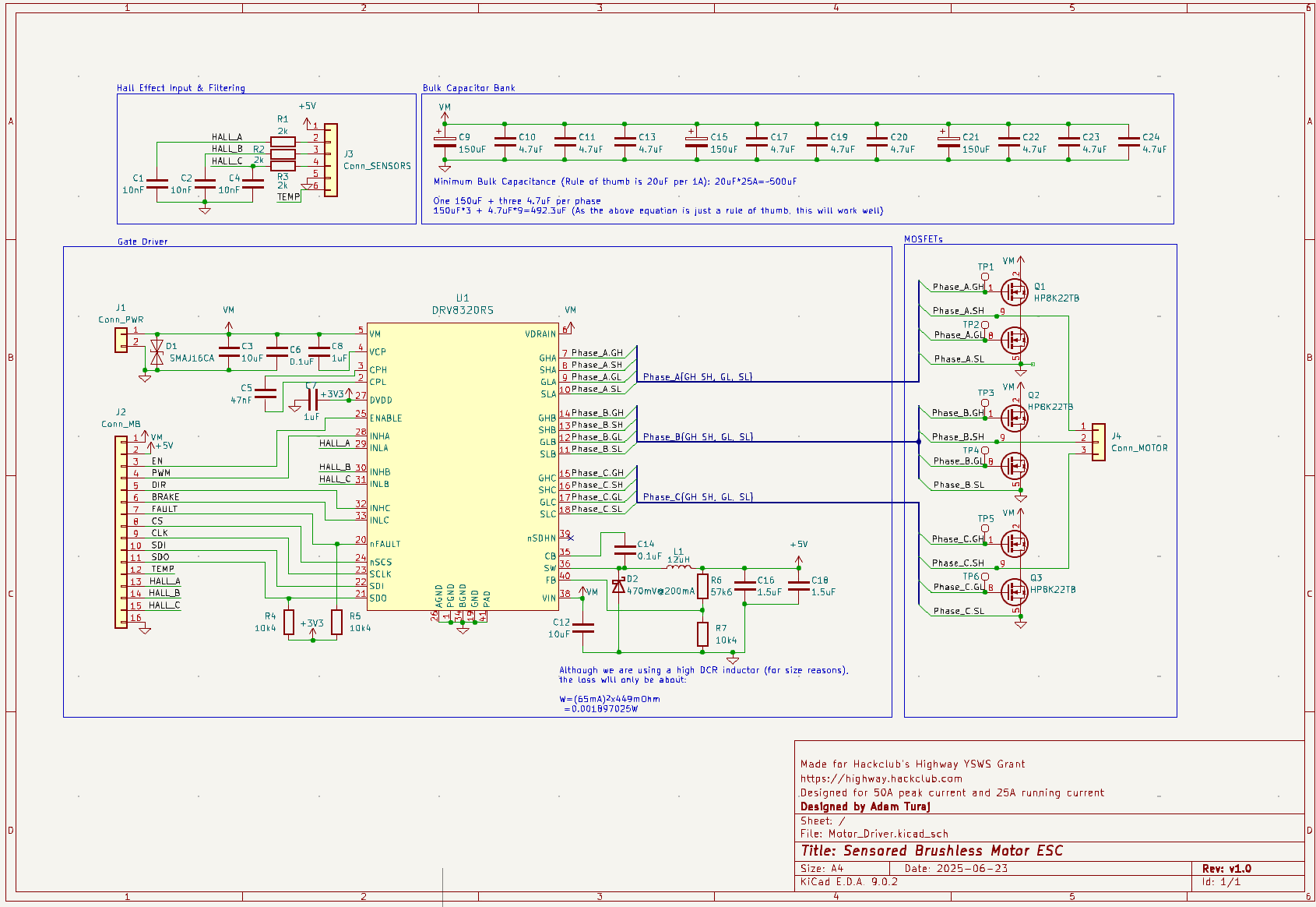 Schematic