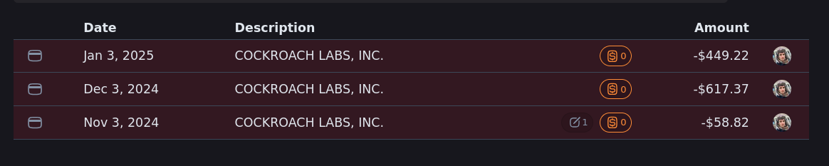 the cockroach charges in hcb