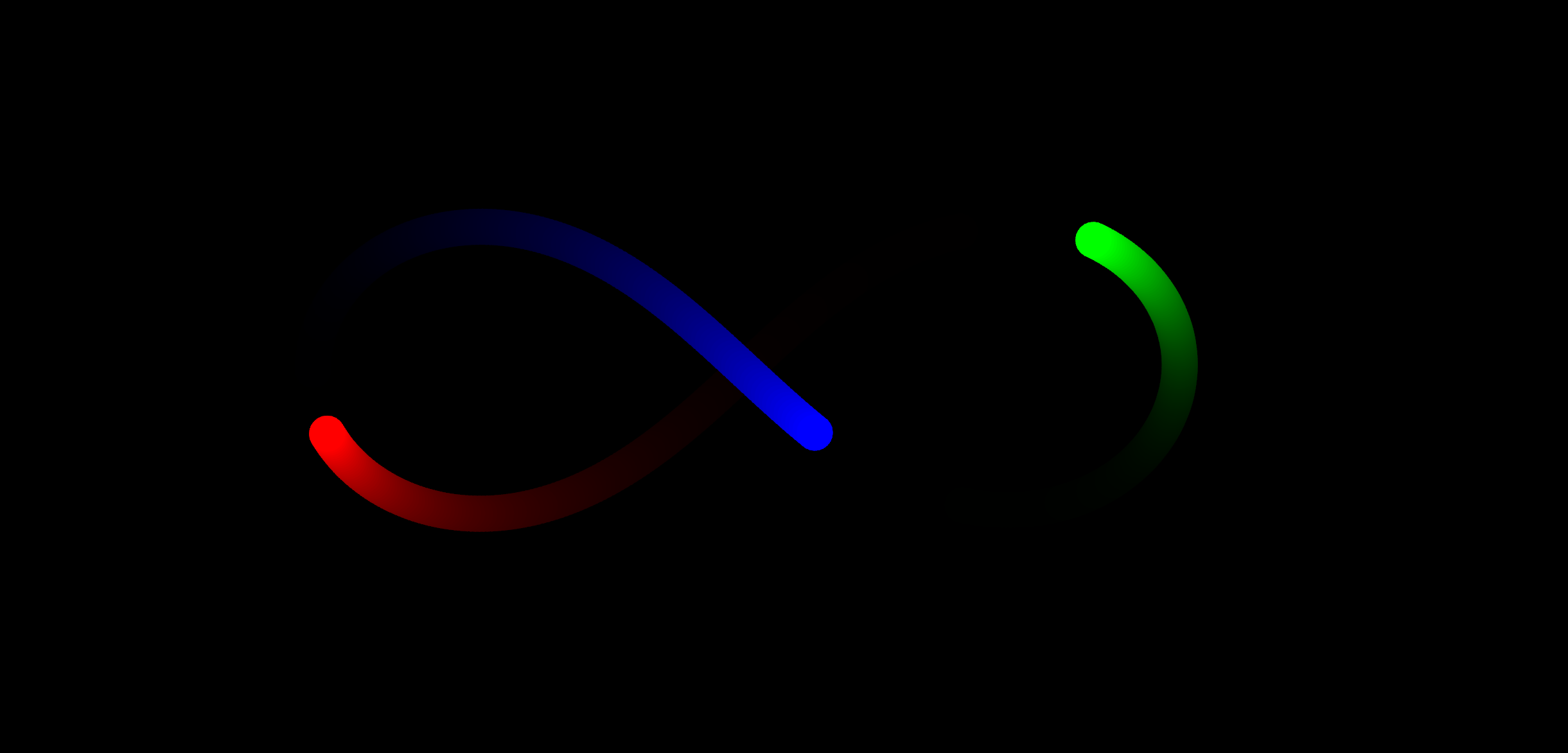 N-body problem simulation