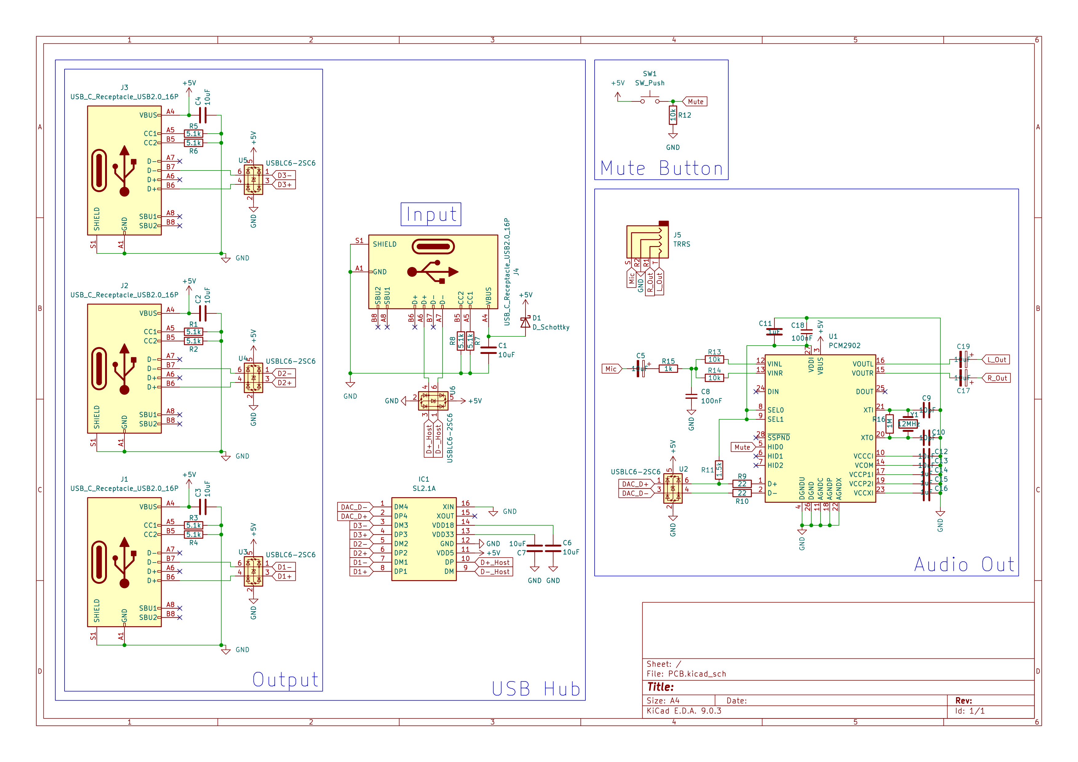 schematic with dac