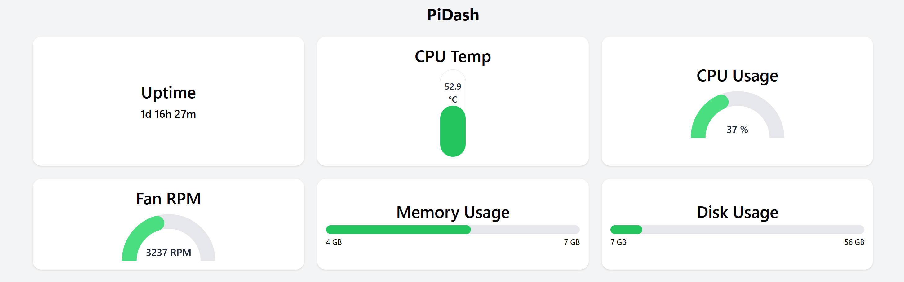pidash