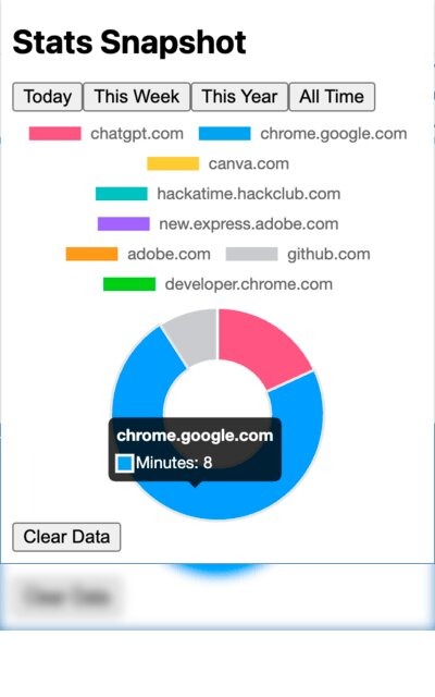webAnalytics