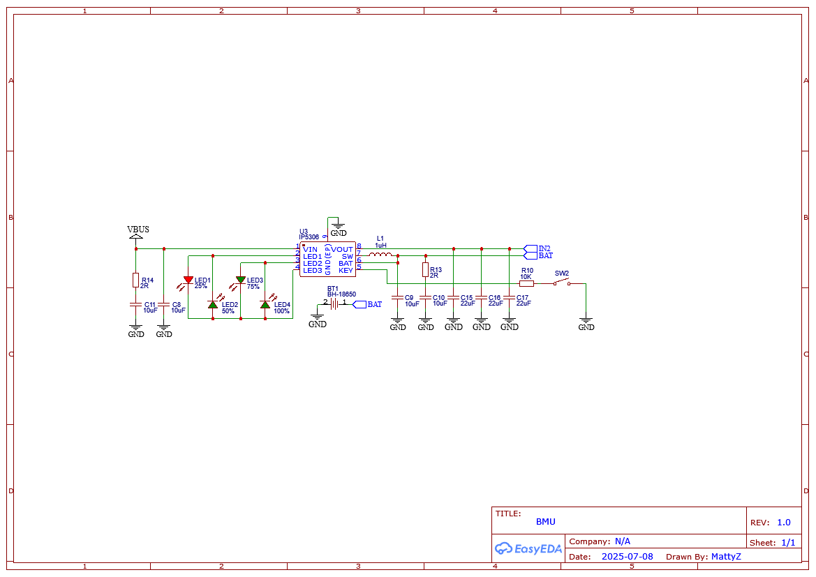 Changed to BMU layout to make it more readable