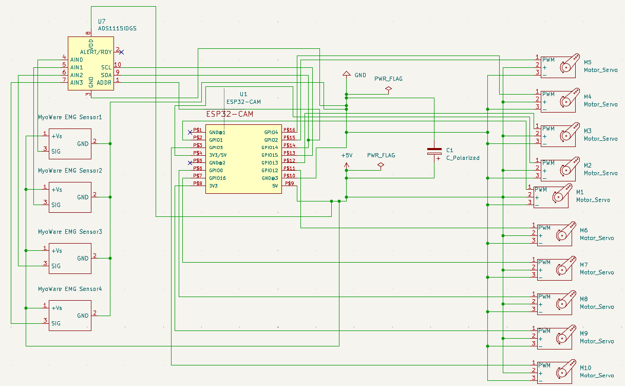 Final Schematic