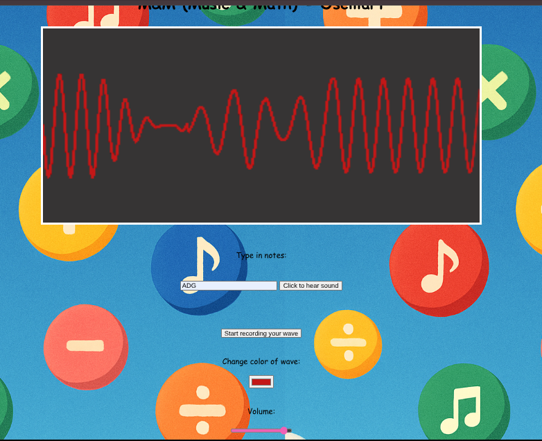 oscillart