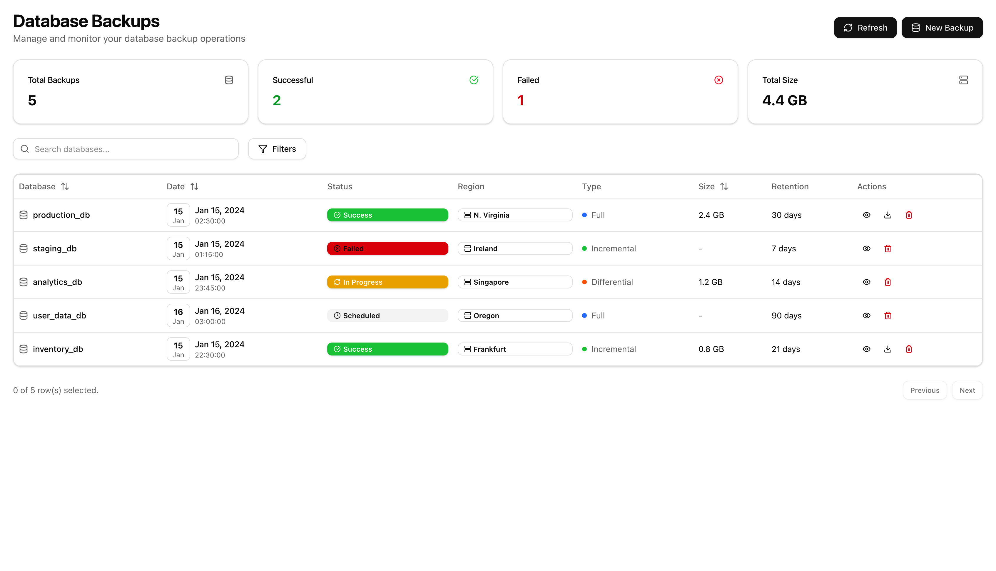 Enterprise Backup Manager