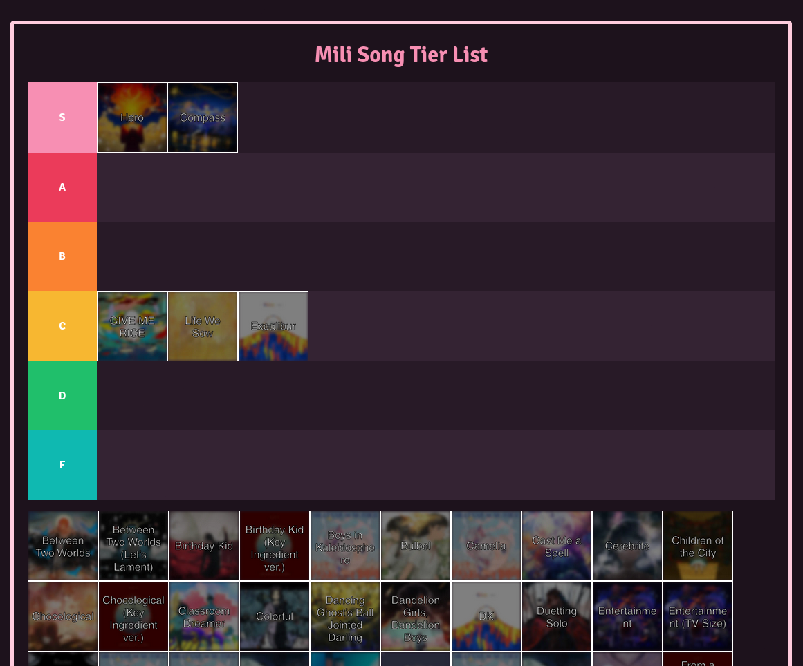 mili-ranker