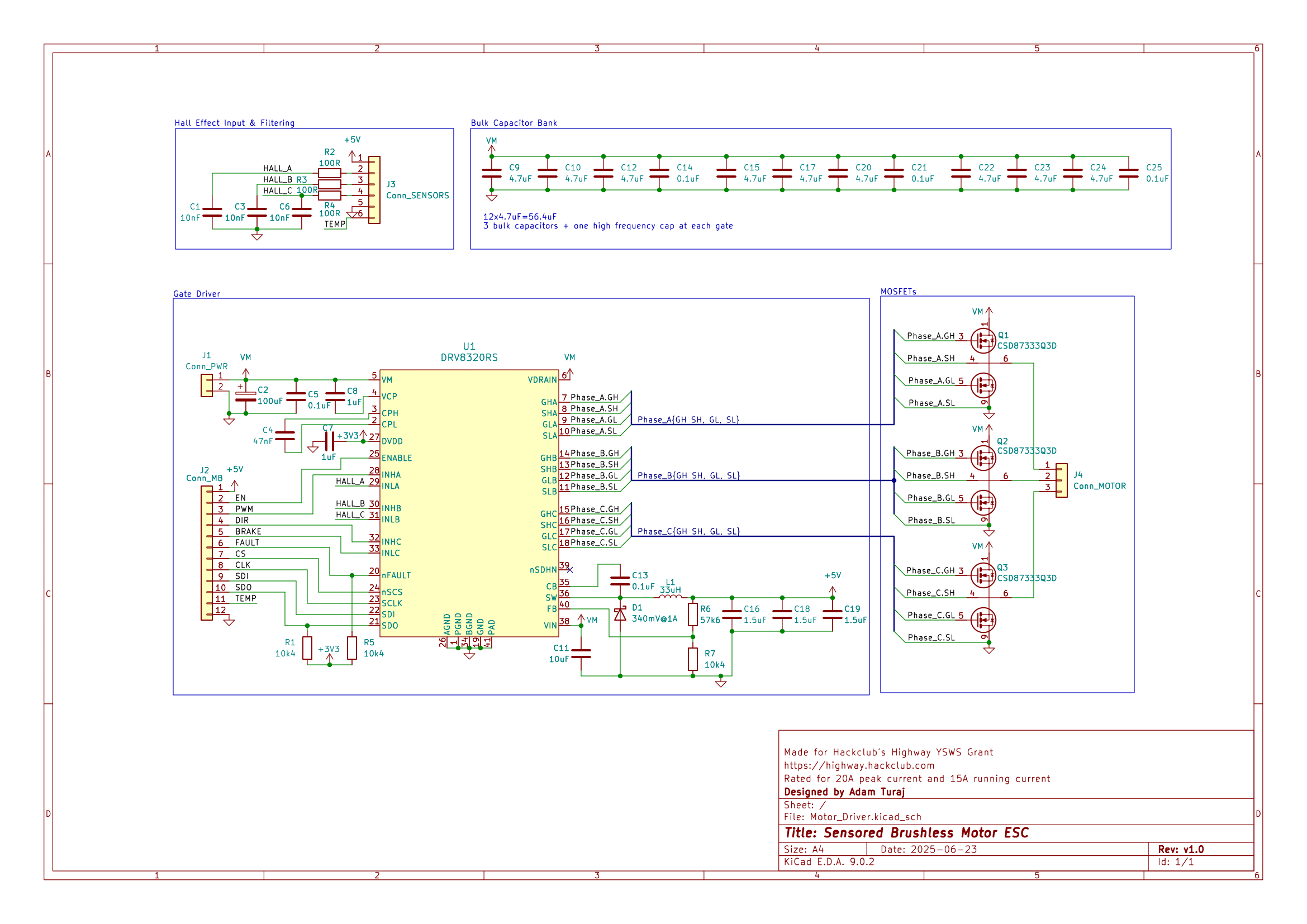 Completed schematic