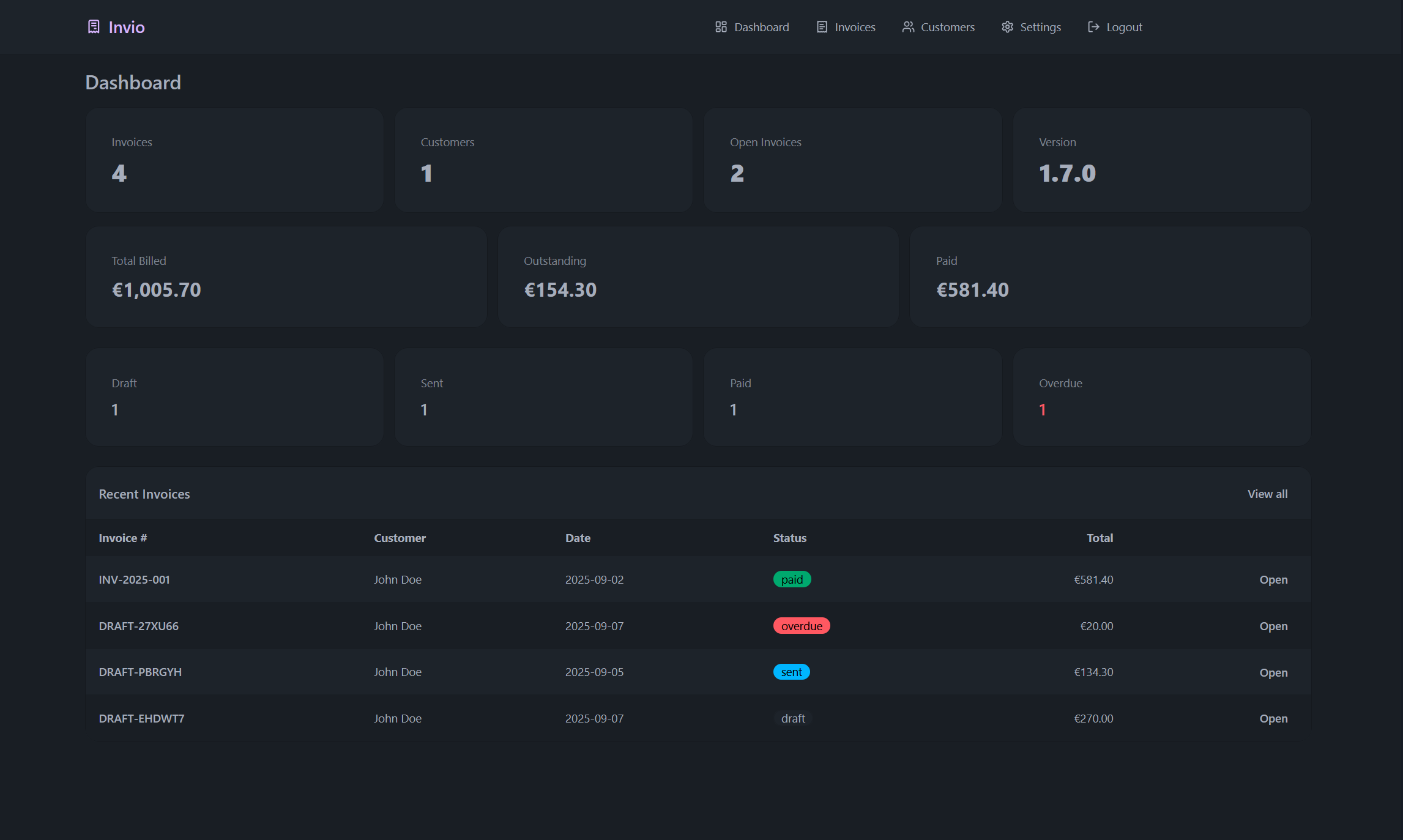 Invio Dashboard
