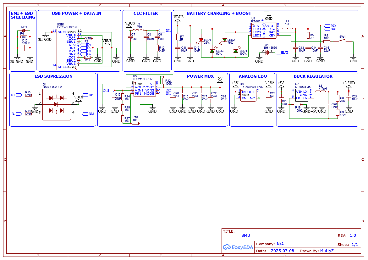 Finished power schematic