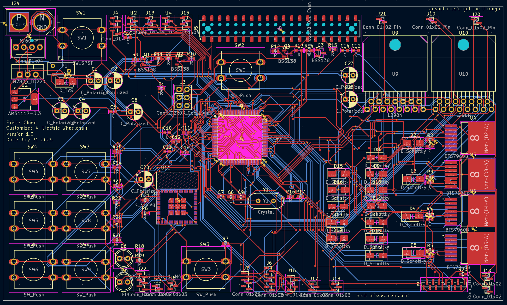 KiCad PCB Layout