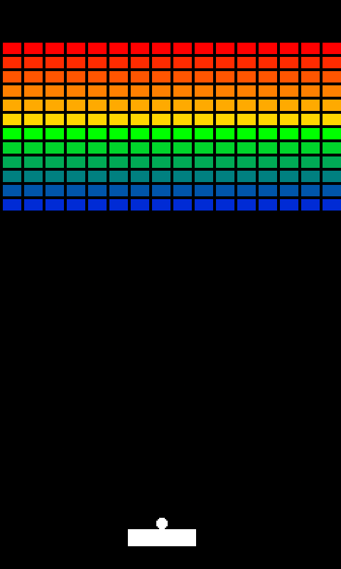 volume-breakout
