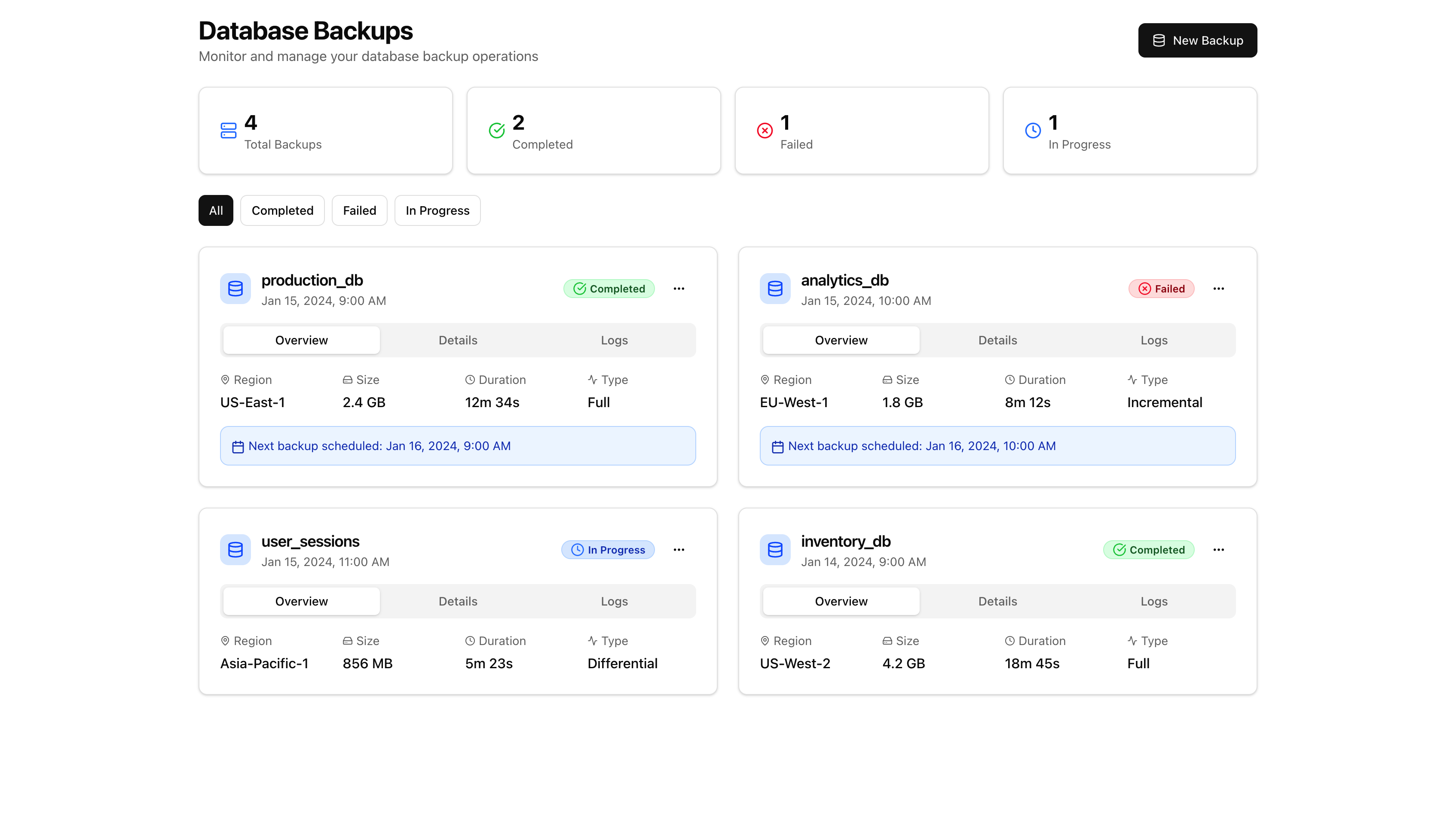 Backup Monitoring Dashboard