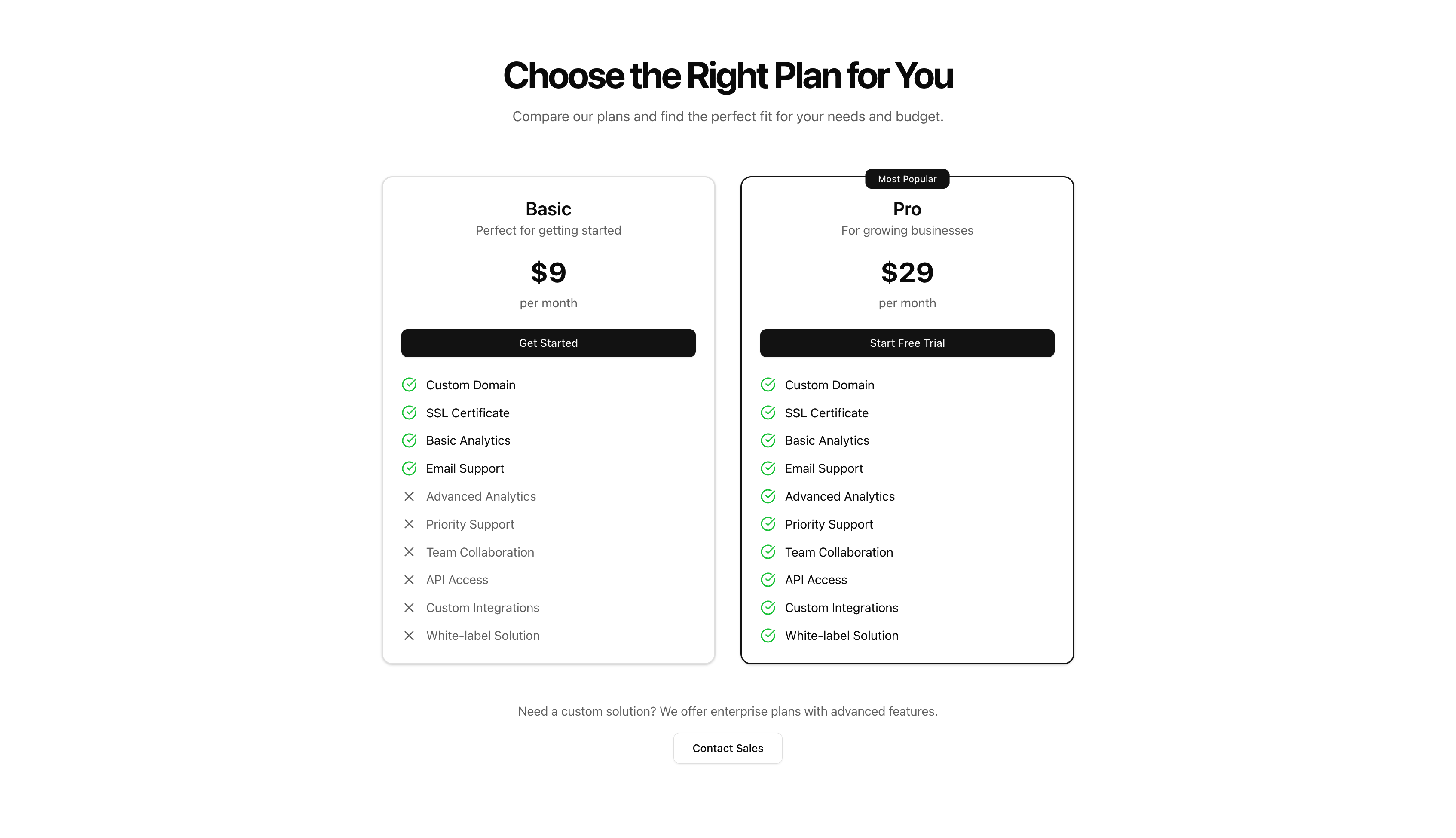 Two-Tier Pricing Comparison
