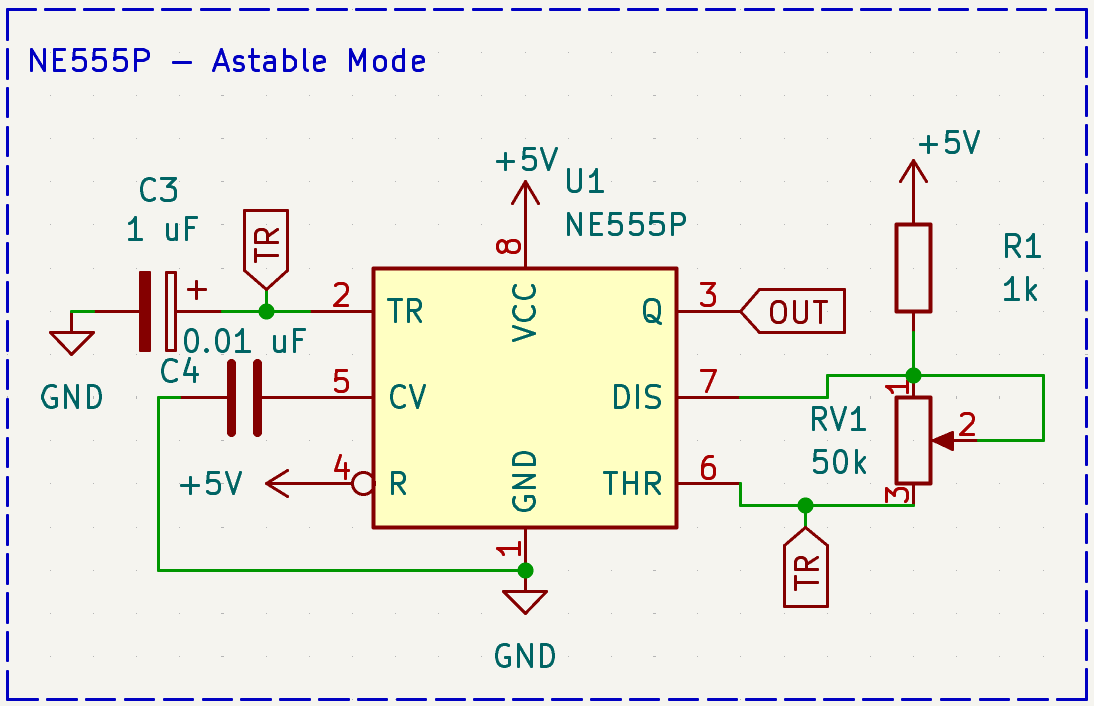 Astable Diagram