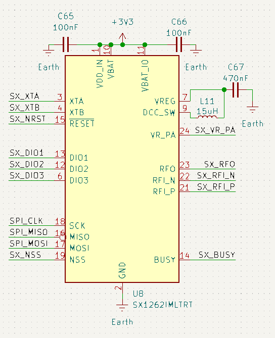 SX1262 with labels and components